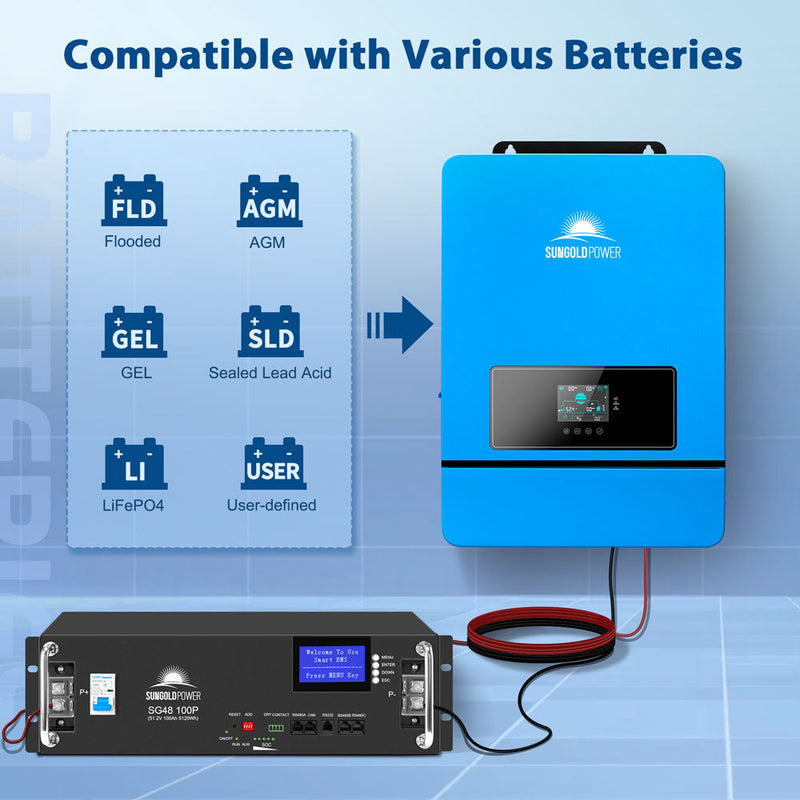 8KW 48V Split Phase Solar Inverter - SPH8K48SP