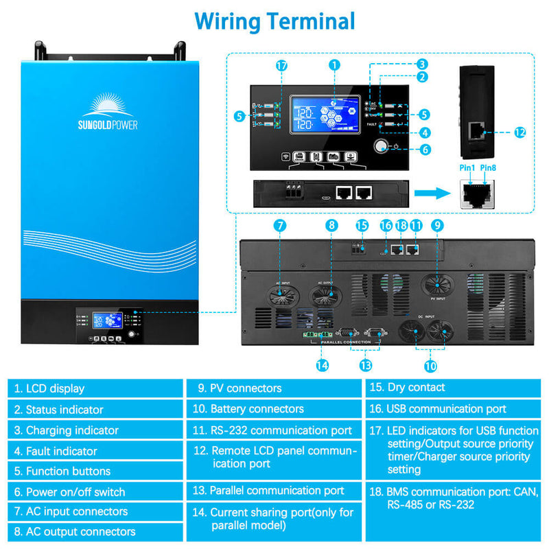 6000W 48V Hybrid Solar Inverter Split Phase 120/240VAC Grid Feedback & Batteryless - TP6048