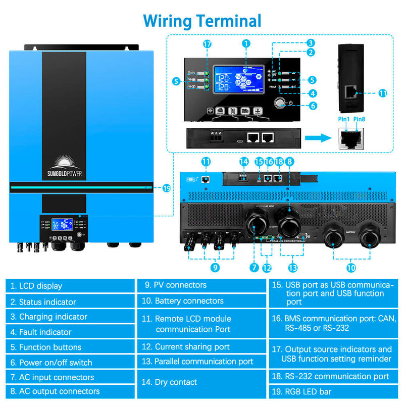 13000W 48V Solar Charge Inverter Split Phase + Wifi Monitor 2 Units Parallel UL1741 Standard